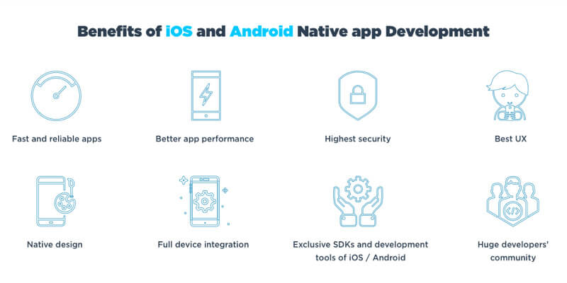 What are the benefits of native mobile app development?
